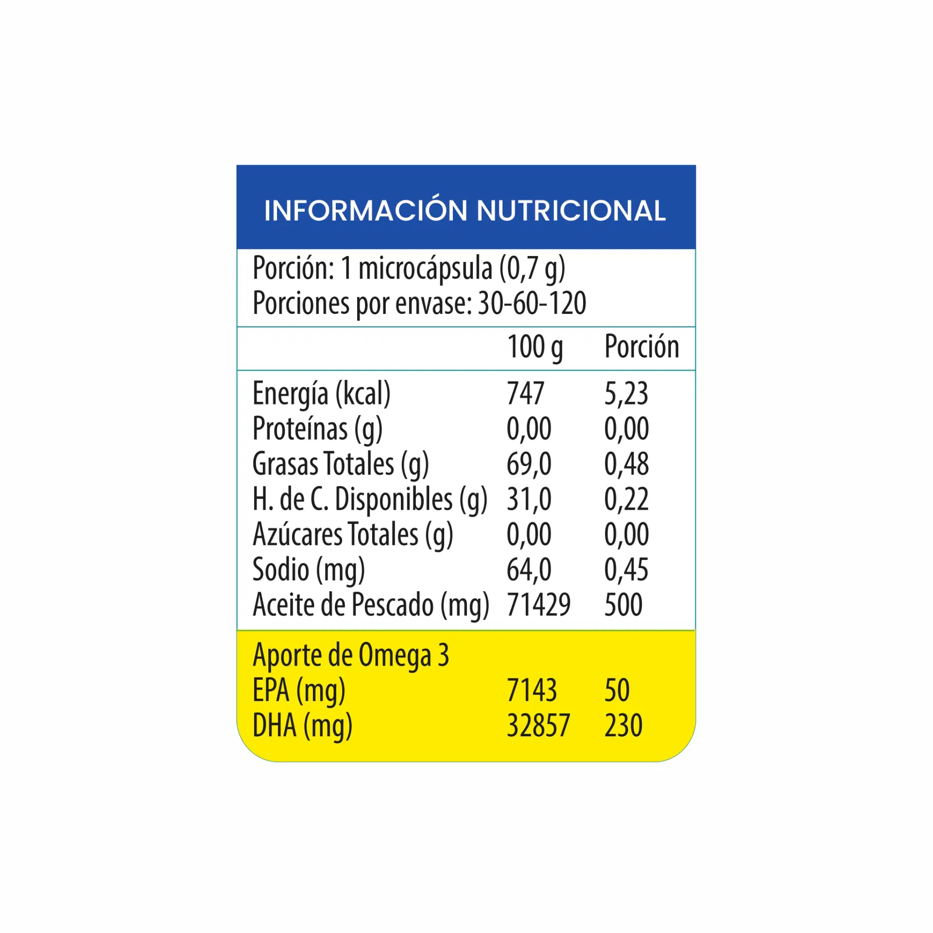 Omega 3 Up Junior Ultra DHA Aceite de Pescado (EPA/DHA) 50/230 mg 120 microcápsulas – vista 2